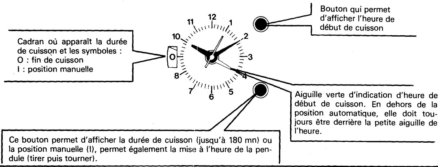 ROSIERES F 353 - Présentation - 2