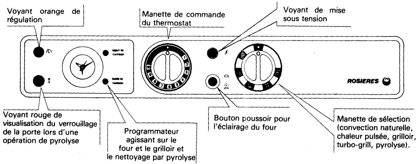 ROSIERES F 353 - Présentation - 1