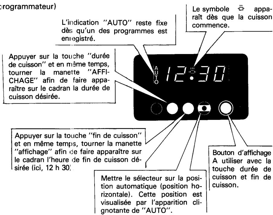ROSIERES F 423 - UTILISATION EN POSITION AUTOMATIQUE - 3