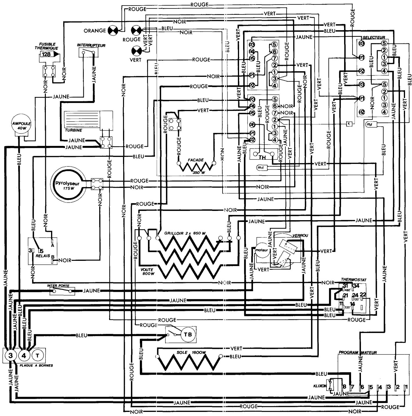 ROSIERES F 423 - TABLEAU DE RACCORDEMENT - 2