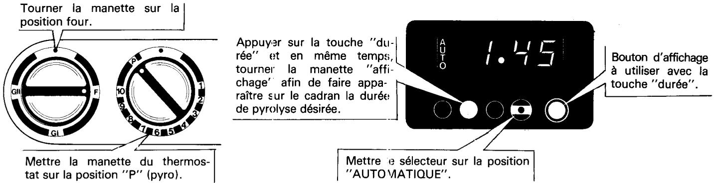 ROSIERES F 423 - RECOMMANDATIONS : - 1
