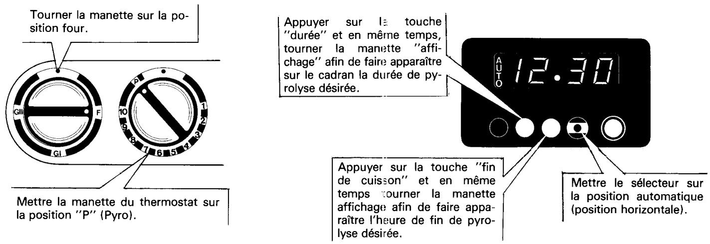 ROSIERES F 423 - RECOMMANDATIONS : - 2