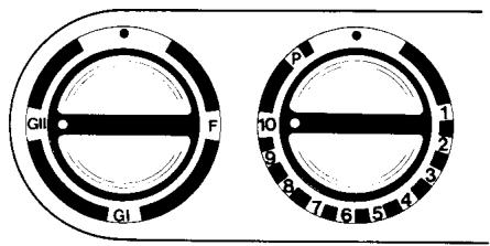 ROSIERES F 423 - LEURS UTILISATIONS - 7