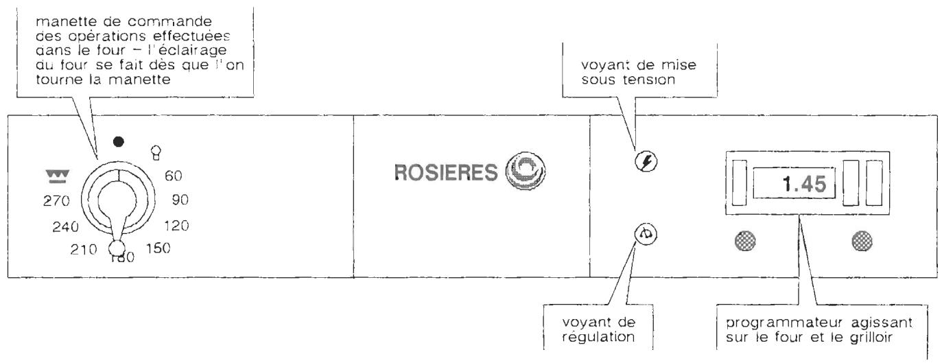 ROSIERES F 703 RU - PRESENTATION - 1