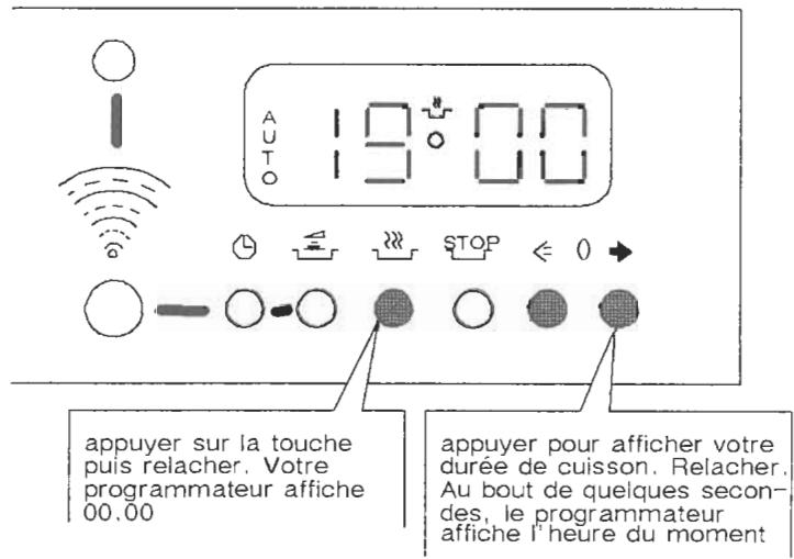 ROSIERES F 895 - Utilisation du FOUR en position semi-automatique - 1