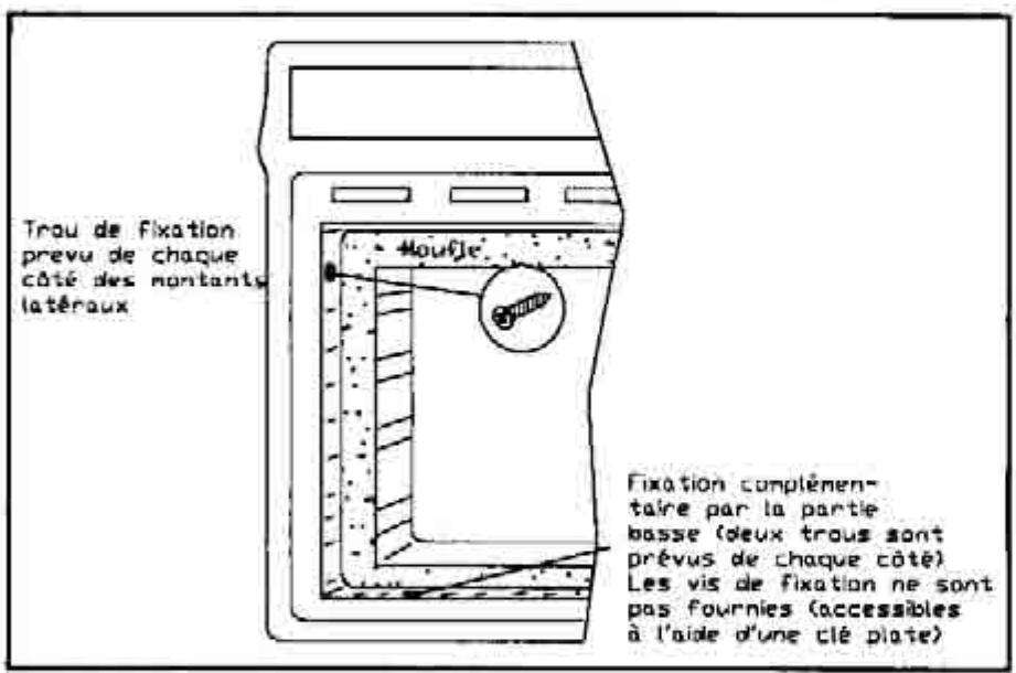 ROSIERES FE 4576 - FIXATION DU FOUR DANS LA NICHE D'ENCASTREMENT. - 1