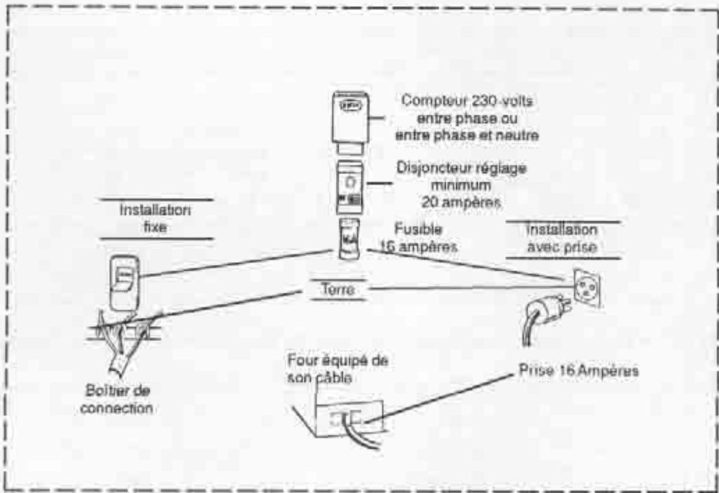 ROSIERES FE 4576 - BACCORDEMENT: - 1
