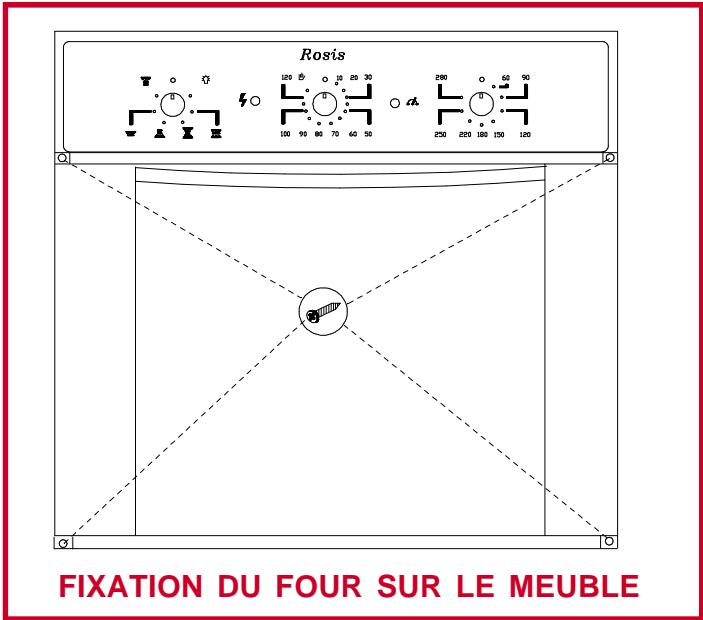 ROSIERES FE 7161 - • Pour la fixation : - 1