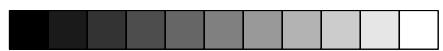 ROSIERES FE 7161 - POSITION MANUELLE - 1