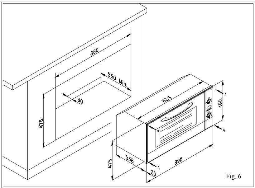 ROSIERES FE9163 - Instruções para instalação do forno num móvel (fig. 6) - 1