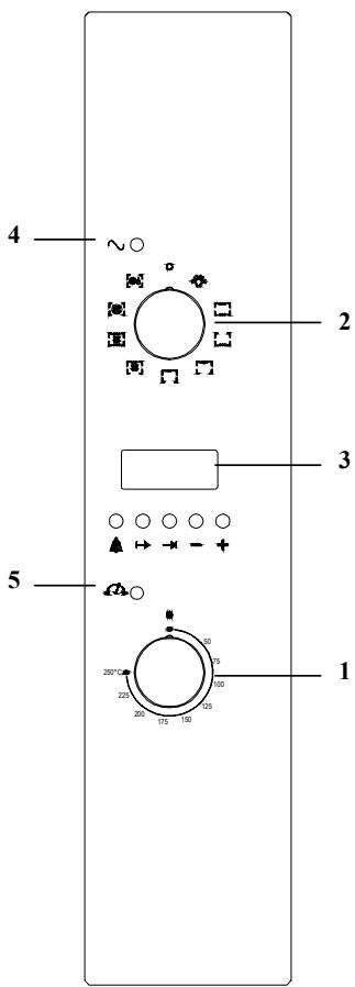 ROSIERES FE9163 - Attention! - 1