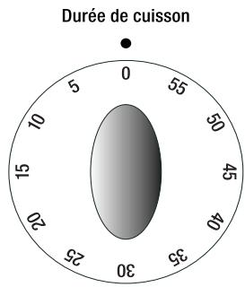 ROSIERES RCG 625 - LE MINUTEUR SONORE - 1