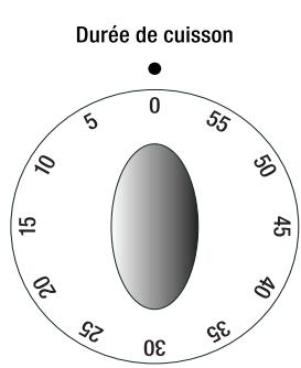 ROSIERES RCG 629 - LE MINUTEUR SONORE - 1