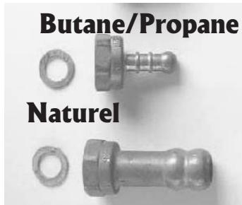 ROSIERES RCG 724 - • RACCORDEMENT PAR TUBE SOUPLE CAOUTCHOUC - 1