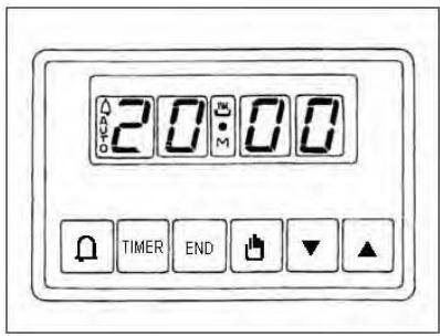 ROSIERES RDCF 43 MIN - Descrizione dei simboli illuminati - 2
