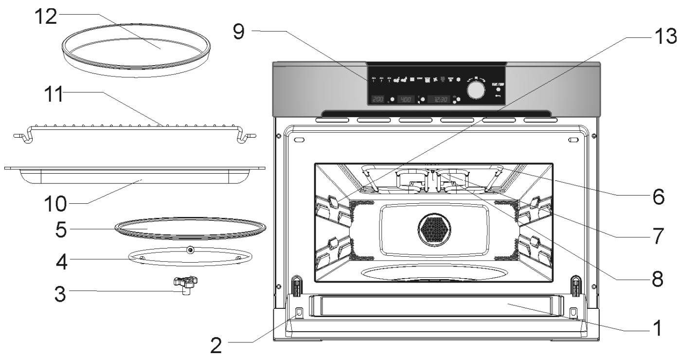 ROSIERES RDCM 45 - Comment les aliments chauffent-ils? - 4