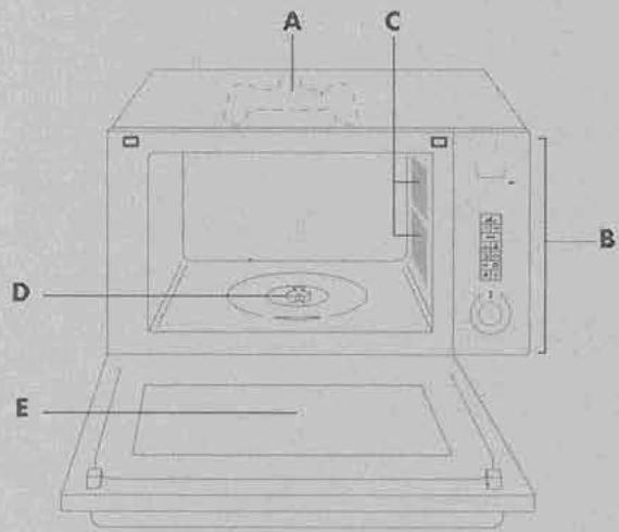 ROSIERES RSK 305 - 1