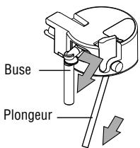 ROSIERES RCC46 - Nettoyage du pot à lait - 2