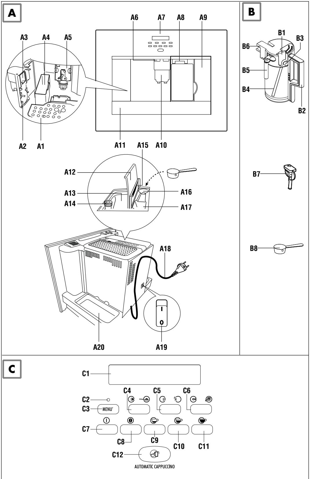 ROSIERES RCC46 - MACHINE À CAFÉ ET À CAPPUCCINO - 2