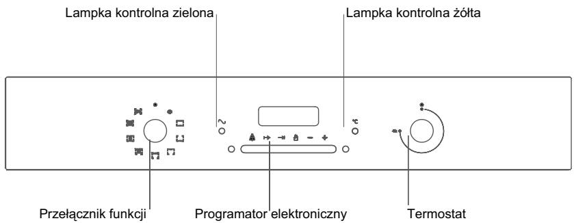 ROSIERES RDCF43MIN - FUNKCJE PIEKARNIKA - 1