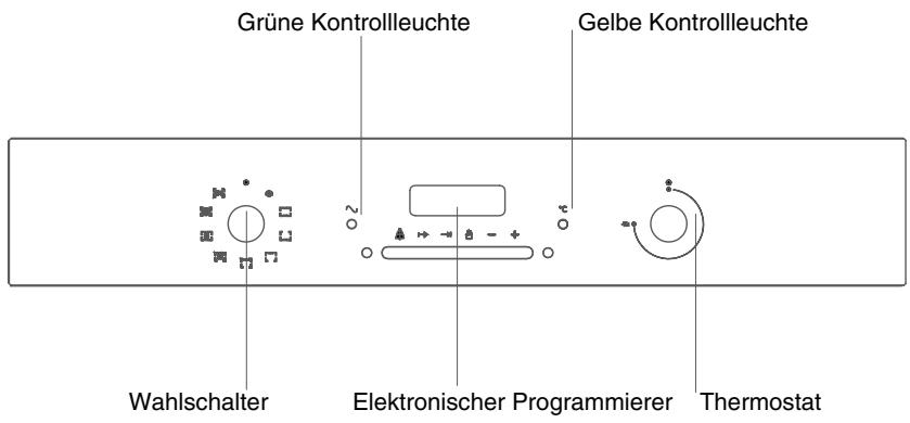 ROSIERES RDCF43MIN - BACKOFENFUNKTIONEN - 1