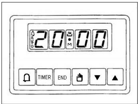 ROSIERES RDCF43MIN - Programador electrónico - Fig. 3 - 1