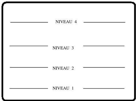ROSIERES RDCV49 - LES ACCESSOIRES - 1