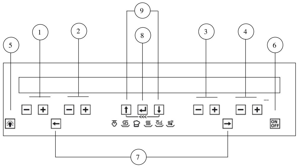 ROSIERES RDCV49 - DONNÉES TECHNIQUES - 3