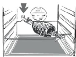 ROSIERES RF 4620,  RF4620IN,  RFT 5567 BAV,  RFT 5577 FAV - THE TURNSPIT - 1