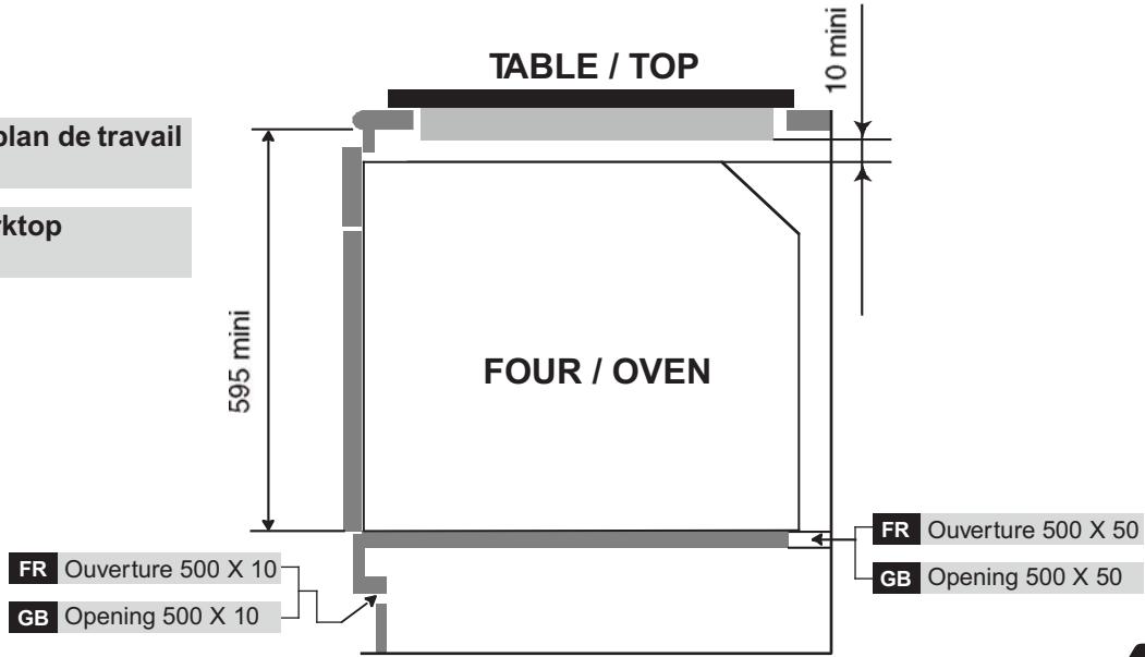 ROSIERES RF 4620,  RF4620IN,  RFT 5567 BAV,  RFT 5577 FAV - BAKING - 4