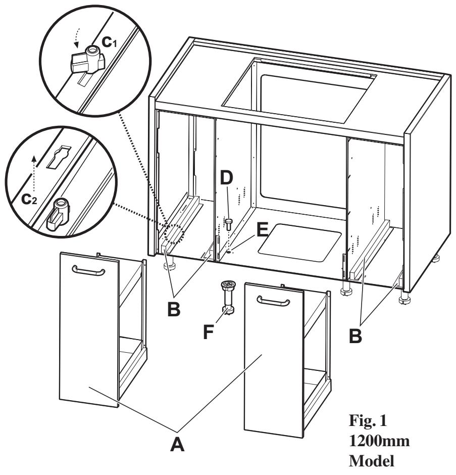 ROSIERES CEN 126 IN - 1200mm Model : - 1