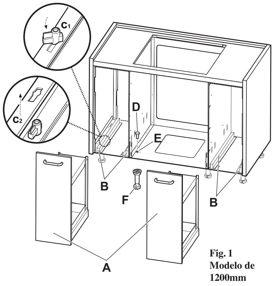 ROSIERES CEN 126 IN - Modelo de 1200mm: - 1