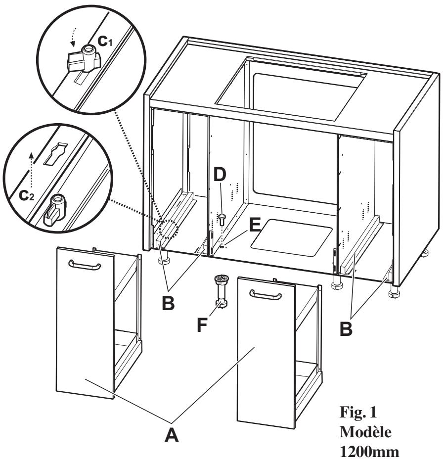 ROSIERES CEN 126 IN - Modèle 1200 mm : - 1