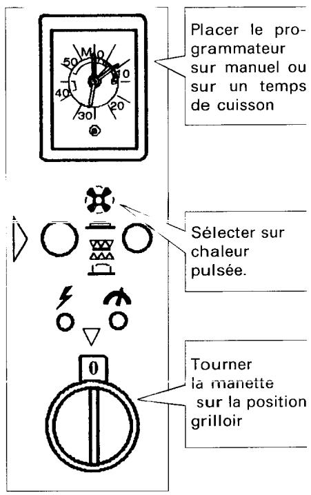 ROSIERES F 74 - CONSEIL DE CUISSON : - 1