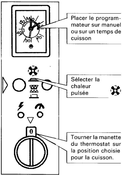 ROSIERES F 74 - Pulsée - 1