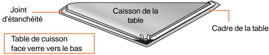 ROSIERES RVE 6340 - Installation: - 1