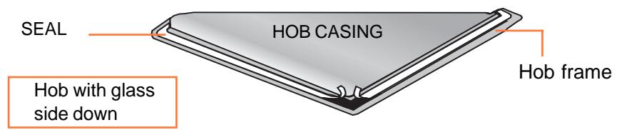 ROSIERES RVE 6340 - Installation: - 1