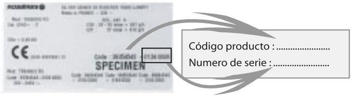 ROSIERES RVE 6480 - CONSIGNAS DE SEGURIDAD - RECOMENDACIONES - 1