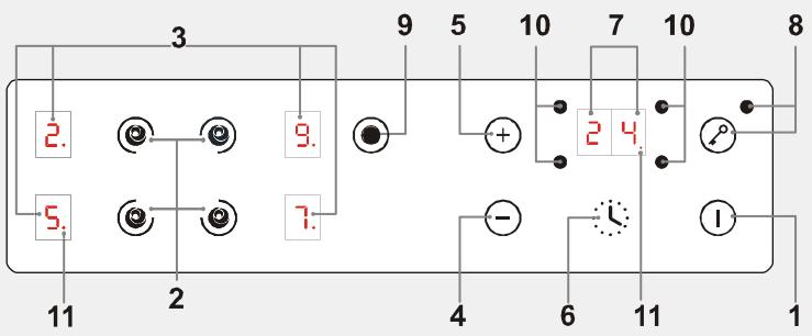 ROSIERES RVE 6480 - • STEUERUNGSFELDS - BEDIENUNG MIT SOFT-TOUCH-TASTEN - 1
