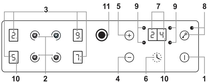 ROSIERES RVI 640 - HOW TO OPERATE THE HOB - 1