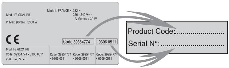ROSIERES RVI 640 - READ THE INSTRUCTIONS BOOKLET CAREFULLY TO MAKE THE MOST OF YOUR HOB. - 1