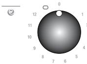 ROSIERES RVM 640 - UTILIZACION: - 7