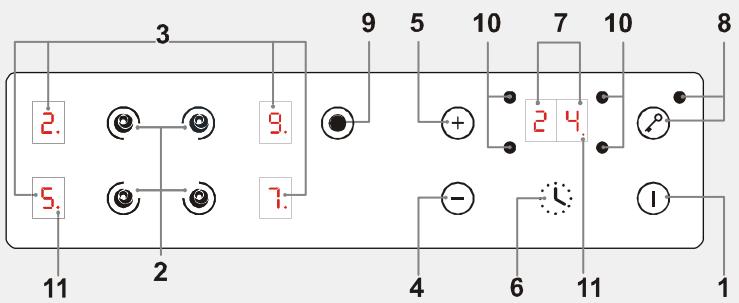 ROSIERES RVM 644 - • STEUERUNGSFELDS - BEDIENUNG MIT SOFT-TOUCH-TASTEN - 1