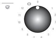 ROSIERES RVM 644 - EINSTELLUNG : - 7