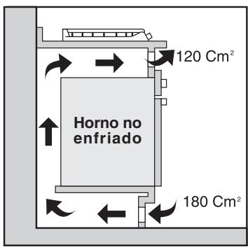 ROSIERES TCS 40 IN - EMPOTRAMIENTO - 5
