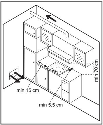 ROSIERES TCS 40 IN - BUILDING-IN - 3