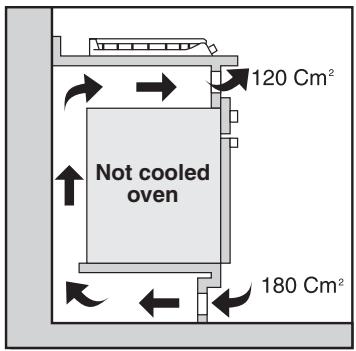 ROSIERES TCS 40 IN - BUILDING-IN - 5