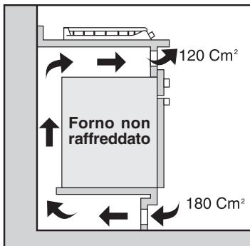 ROSIERES TCS 40 IN - INSERIMENTO NEL MOBILE - 5