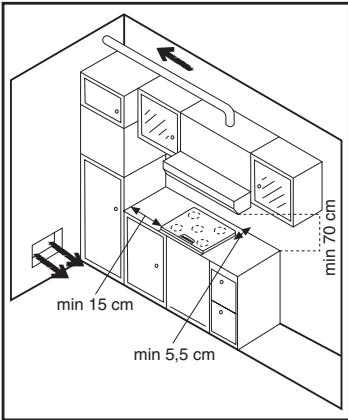 ROSIERES TCS 40 IN - INSERIMENTO NEL MOBILE - 3