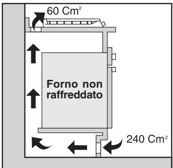 ROSIERES TCS 40 IN - INSERIMENTO NEL MOBILE - 4